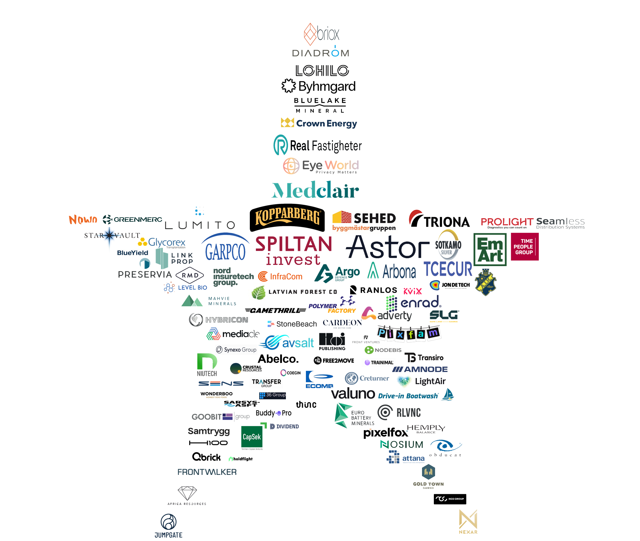 NGM star 2026 february